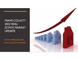 Miami County Ks Gis County Appraiser's Office | Miami County, Ks - Official Website