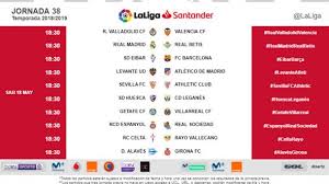 Fan page altamente relacionado a fútbol, te brindamos todos los datos con partidos de hoy de las ligas más importantes del mundo. Ø£Ø³Ù…Ø§Ùƒ Ø§Ù„Ù†Ø¹Ù…Ø§Ù† ØªÙˆØ²ÙŠØ¹ ÙÙŠÙƒØªÙˆØ± Partidos Hoy Liga Santander 2019 Roundthecornermovers Org