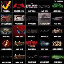 Pin By Beata Soos On Marvel Superhero Movies Upcoming Marvel Movies All Superhero Movies