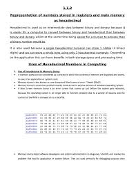 Uses Of Hexadecimal Numbers In Computing By Dilani Perera Issuu