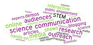 Privacy policy | 2021 copyright. Big Stem Communicators Network What Is Science Communication