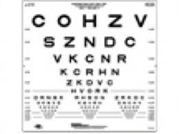 Distance Visual Acuity Charts Ophthalmologyweb The
