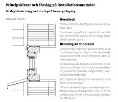 Image result for site:byggahus.se tid montera fönster