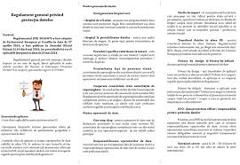 679/2016 privind protecţia persoanelor fizice în ceea ce priveşte prelucrarea pe parcursul derularii serviciilor de telefonie caro network srl procesează date cu caracter personal si va fi denumit in continuare operator. Gdpr È™i Blogurile Irina Bartolomeu