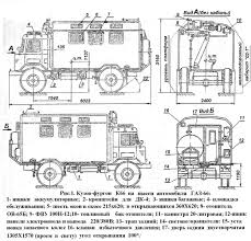 Vezi 30 rezultate pentru case de vânzare în valea călugărească la cele mai bune prețuri, cu cea mai avantajoasă proprietate începând de la 29.000 eur. Mortar Gaz 66