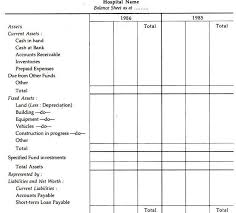 accounting for hospitals with accounting entries