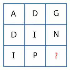 A good crossword puzzle solver doesn't necessarily know all the answers but what she/he does. Next Alphabet Adg Din Ip Puzzlersworld Com