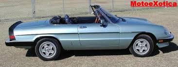 Image result for Blu Posillipo 1984 Alfa-Romeo