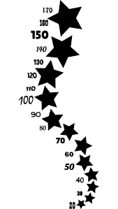 stars height chart sticker