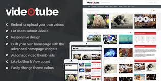 It has all the features what you need for a pest control services related theme with amazing functionality. 7 0 Anona Pest Control Wordpress Theme Nulled Free Download