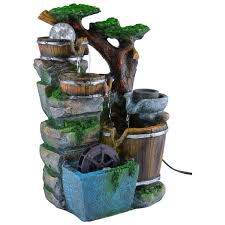 Displaying 1 to 20 (of 25 products). Nvr Wall Nvr Wall Hanging Water Fountain Showpiece Facebook