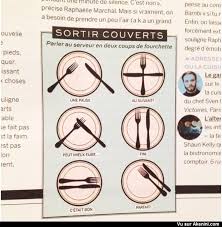 Photos Fun Parler Au Serveur En Deux Coups De Fourchette Coup De Fourchette Humour Culture Generale