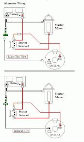 The harness is made in three parts: 1981 Jeep Cj Tail Light Wiring Diagram 1980 Jeep Cj5 Electrical Wiring Schematic Wiring Diagram Services I Have The Painless Wiring Kit On The Jeep But The Wires Do Not