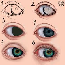 To me, drawing anime eyes is so fun, unique, and simple. How To Draw An Anime Eye Digital Novocom Top