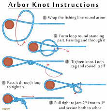 How To Tie An Arbor Knot Fishing Line Knots Knots Camping Knots