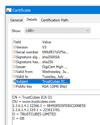 Para çevirisi 1 ron ile. Lei Ssl Legal Entity Identifier Extended Validation Ssl Trustcubes
