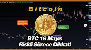Sitene ekle altın arşivi yorumla teknik grafik btc yorum gram altın yorumları. O Dg5cfgc90xm
