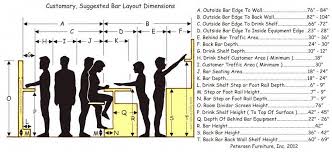 Pin On Bar Ideas