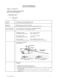 De beschrijving van bt fizik tingkatan 4 ar. Ekxperimen Fizik Spm Kertas 3 Inductor Loudspeaker