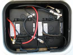 There are several diagrams below for various. Truck Camper Batteries 101 Truck Camper Adventure