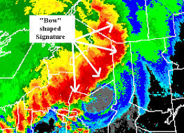 Tornado tim is a world famous storm chaser. Spotting A Tornado On Your Iphone Part Two Dan S Wild Wild Science Journal Agu Blogosphere