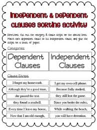 Grammar Practice Independent Dependent Clauses Common Core Aligned Dependent Clause Grammar Practice Teaching Grammar