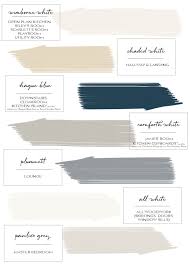 Farrow Ball Paint Colours In My Home Just A Little Build