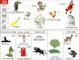 Check spelling or type a new query. Tabel Buku Mimpi 2d 3d 4d Urut Nomor Abjad Lengkap