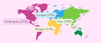 Néanmoins, cela paraissait horrible pour lui de moi aussi je n'avais jamais entendu qu'adopter un enfant est hhram, franchement je n'en reviens pas comme a dis cacahuéte, j'avais toujours entendu. Dans Quels Pays Les Francais Peuvent Ils Adopter