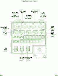 Fuse box diagram (location and assignment of electrical fuses and relays) for dodge stratus (2001, 2002, 2003, 2004, 2005, 2006). 03 Dodge Stratus Fuse Box Wiring Diagram Filter Loot Pleasure Loot Pleasure Cosmoristrutturazioni It
