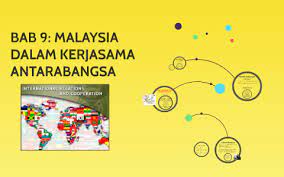 Tugasan spesifik tema 12 : Bab 9 Malaysia Dalam Kerjasama Antarabangsa By