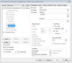 Check spelling or type a new query. Solved Combo Chart Bar Width Qlik Community 827230