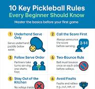 Key 10 Pickleball Rules You Must Learn - Art Pickleball