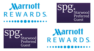Marriott Starwood New Combined Loyalty Program The Facts
