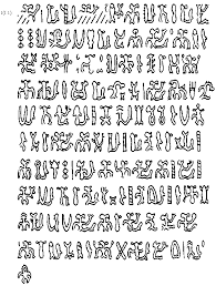 Schoch claimed in 2012 that the writing system of easter island is actually 10,000 years older than. Rongorongo Mysterious Glyphs From Easter Island Ancient Writing Easter Island Ancient Alphabets