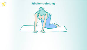 Suchen sie sich für die übungen eine gerade, nicht zu weiche unterlage. Beckenbodentraining In Der Schwangerschaft Pampers