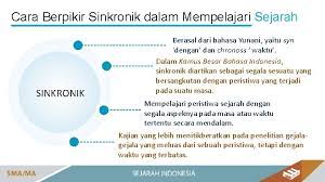 Maybe you would like to learn more about one of these? Cara Berpikir Sejarah Pengertian Sejarah Berasal Dari Bahasa