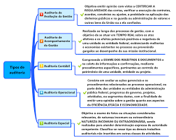 tce rs auditor publico externo auditoria governamental revisao de vespera fcc 2018 tce rs auditor publico externo