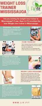 Pin On Weight Loss Mississauga