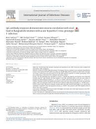 Itulah pembahasan tentang video viral tiktok botol 2021 full dan video viral bangladesh download, semoga informai ini dapat. Pdf Igg Antibody Response Demonstrates Inverse Correlation With Viral Load In Bangladeshi Women With Acute Hepatitis E Virus Genotype 1 Infection