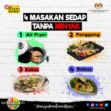 Idul adha, adalah salah satu momen istimewa bagi umat islam pada momen ini semua semua umat islam, tanpa terkecuali, bisa menikmati hidangan olahan selain itu pada menu lebaran idul adha anda juga bisa memasak selain daging, seperti resep masakan ayam. Nutritionistkkm On Twitter Alamak Minyak Habis Jom Jadi Lebih Kreatif Dengan Pelbagaikan Cara Masakan Yang Sedap Dan Sihat Tanpa Menggunakan Minyak Contoh Menu Masakan Yang Boleh Dicuba 1 Air Fryer Ayam Perapan