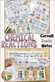 Pin On Science Teaching Resources