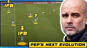 Inverted Full Backs Presentation