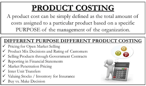 Product Costing Cost Accounting Financial Strategies Budgeting Money