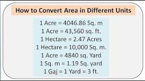 Acre (ac) to square feet (sq ft) conversion table. Area Conversion Hectare Acre Sq M Sq Ft Yard Gaj Youtube