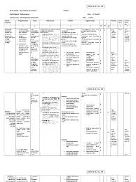 Bahasa inggris (kelas 10, 11, 12) 4. Silabus Bahasa Jepang Sma K13