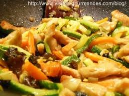 Un Wok De Legumes Courgettes Carottes Champignons Et Du Blanc De Poulet Pour Cette Recette Pleine De Cou Recette Wok Poulet Wok De Legumes Wok Poulet Legumes