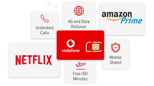 Amazon does things a little differently. Vodafone Rs 399 Red Basic Postpaid Plan No Longer Offers Amazon Prime Membership
