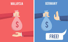Aeu offers an immersive personalised learning experience with its advanced mypls learning system and digital. 7 Reasons Studying In Germany Will Destroy You Eduadvisor