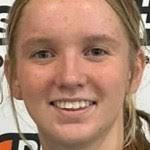 Updated 2027 Iowa Rankings